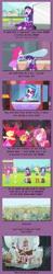 Size: 550x2800 | Tagged: safe, artist:catfood-mcfly, edit, edited screencap, screencap, character:apple bloom, character:applejack, character:dj pon-3, character:fluttershy, character:lyra heartstrings, character:mystery mint, character:pinkie pie, character:rainbow dash, character:rarity, character:scootaloo, character:spike, character:sweetie belle, character:twilight sparkle, character:vinyl scratch, species:dog, species:pegasus, species:pony, equestria girls:equestria girls, g4, my little pony:equestria girls, background human, comic, cutie mark crusaders, denied, screencap comic, spike the dog, sweet leaf
