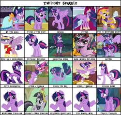 Size: 2393x2280 | Tagged: artist needed, safe, part of a set, character:twilight sparkle, character:twilight sparkle (alicorn), character:twilight sparkle (scitwi), character:twilight sparkle (unicorn), oc, oc:dusk shine, oc:stardust nova, species:alicorn, species:anthro, species:centaur, species:earth pony, species:eqg human, species:pony, species:seapony (g4), species:unicorn, episode:stressed in show, episode:the last problem, g4, my little pony: friendship is magic, my little pony:equestria girls, g5 leak, leak, alternate timeline, armor, at the gala, athena sparkle, ballerina, big crown thingy, book, chaotic timeline, chrysalis resistance timeline, clothing, costume, crystal war timeline, dark mirror universe, dress, earth pony twilight, element of magic, gala dress, glasses, jewelry, key, meme, meme template, mystery box of plot importance, nightmare night, nightmare takeover timeline, older, older twilight, prince dusk, princess twilight 2.0, regalia, rule 63, seaponified, seapony twilight, shrug, species swap, stressed in show: fluttershy, template, tirek's timeline, tutu, twilarina, twilight sparkle (g5), ultimare universe, younger
