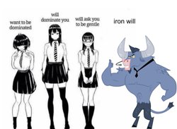 Size: 811x594 | Tagged: artist needed, safe, edit, character:iron will, species:human, species:minotaur, female, male, meme, ponified meme, simple background, white background