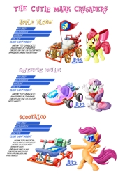 Size: 734x1089 | Tagged: safe, artist:blue-paint-sea, character:apple bloom, character:scootaloo, character:sweetie belle, species:pegasus, species:pony, cutie mark crusaders, ponykart, racing, vehicle