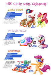 Size: 1181x1752 | Tagged: safe, artist:blue-paint-sea, character:apple bloom, character:scootaloo, character:sweetie belle, species:pegasus, species:pony, kart stats, mario kart, parody, ponykart