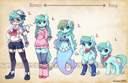 Size: 1600x1035 | Tagged: safe, artist:huaineko, oc, oc only, oc:beibei, species:anthro, species:human, species:pony, species:siren, anthro chart, anthro with ponies, bandana, bandeau, belly button, bipedal, bow, cleavage, clothing, female, glasses, hat, humanized, humanized oc, keyhole turtleneck, laurel wreath, mermaid, midriff, open-chest sweater, pigtails, pixiv, ponytail, sailor hat, sailor uniform, semi-anthro, shoes, shorts, stockings, style emulation, sweater, turtleneck, zettai ryouiki