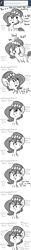 Size: 726x5808 | Tagged: safe, artist:tjpones, oc, oc only, oc:brownie bun, horse wife, :t, animated in description, annoyed, ask, descriptive noise, eye twitch, floppy ears, fluffy, frown, glare, horse noises, huffy, introspective, meme, monochrome, open mouth, solo, tumblr