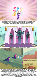 Size: 645x1352 | Tagged: safe, edit, edited screencap, screencap, character:applejack, character:fluttershy, character:pinkie pie, character:queen chrysalis, character:rainbow dash, character:rarity, character:twilight sparkle, species:changeling, episode:a canterlot wedding, g4, my little pony: friendship is magic, changeling queen, elements of harmony, female, idea, meta, text, theory
