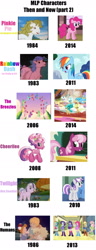 Size: 800x2080 | Tagged: safe, edit, edited screencap, screencap, character:applejack, character:cheerilee, character:cheerilee (g3), character:danny williams, character:firefly, character:fluttershy, character:megan williams, character:molly williams, character:pinkie pie, character:rainbow dash, character:rarity, character:rarity (g3), character:surprise, character:twilight sparkle, character:twilight velvet, species:breezies, species:human, episode:it ain't easy being breezies, episode:rescue at midnight castle, episode:sonic rainboom, episode:the cutie mark chronicles, episode:the princess promenade, episode:three's a crowd, equestria girls:equestria girls, g1, g3, g4, my little pony 'n friends, my little pony: equestria girls, my little pony: friendship is magic, my little pony:equestria girls, comparison, episode needed, g1 to g4, g3 to g4, generation leap, humane five, humane six, simple background, then and now, white background, williams siblings
