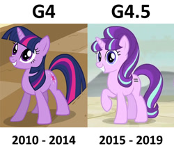 Size: 517x454 | Tagged: safe, edit, edited screencap, screencap, character:starlight glimmer, character:twilight sparkle, character:twilight sparkle (unicorn), species:pony, species:unicorn, /mlp/, episode:a canterlot wedding, episode:the cutie map, g4, my little pony: friendship is magic, drama, duo, equal cutie mark, evil grin, female, grin, here we go again, mare, op is trying to start shit, raised hoof, s5 starlight, smiling, starlight drama, the starlight glimmer show, this will end in communism, truth