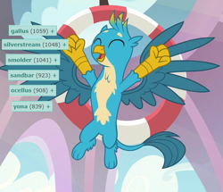 Size: 596x512 | Tagged: safe, edit, edited screencap, screencap, character:gallus, character:ocellus, character:sandbar, character:silverstream, character:smolder, character:yona, species:griffon, derpibooru, episode:school daze, g4, my little pony: friendship is magic, cropped, cute, eyes closed, flying, gallabetes, happy, male, meta, open mouth, spread wings, tags, wings