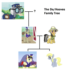 Size: 1429x1497 | Tagged: safe, edit, edited screencap, screencap, character:daring do, character:derpy hooves, character:mr. zippy, character:post haste, species:pegasus, species:pony, episode:putting your hoof down, episode:the last roundup, episode:wonderbolts academy, g4, my little pony: friendship is magic, care package, family tree, female, glasses, headcanon, mailpony, mare, simple background, special delivery, white background