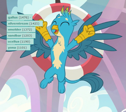 Size: 605x540 | Tagged: safe, edit, edited screencap, screencap, character:gallus, character:ocellus, character:sandbar, character:silverstream, character:smolder, character:yona, species:griffon, derpibooru, episode:school daze, g4, my little pony: friendship is magic, meta, paws, student six, tags, wings