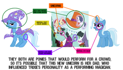 Size: 1499x857 | Tagged: safe, edit, edited screencap, screencap, character:claude, character:trixie, species:pony, species:unicorn, episode:inspiration manifestation, g4, my little pony: friendship is magic, clothing, comparison, cropped, female, hat, headcanon, jossed, male, mare, op is a slowpoke, slowpoke, stallion, top hat, trixie's hat