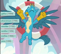 Size: 661x585 | Tagged: safe, edit, edited screencap, screencap, character:gallus, character:ocellus, character:sandbar, character:silverstream, character:smolder, character:yona, species:changedling, species:griffon, derpibooru, episode:school daze, g4, my little pony: friendship is magic, cropped, cute, eyes closed, gallabetes, male, meta, paws, solo, student six, tags, tail, wings