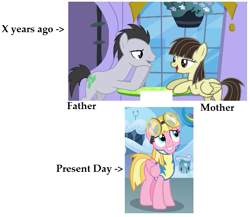 Size: 597x519 | Tagged: safe, edit, edited screencap, screencap, character:lucky clover, character:meadow flower, character:wild fire, species:earth pony, species:pegasus, species:pony, ship:luckyfire, episode:a canterlot wedding, episode:wonderbolts academy, g4, my little pony: friendship is magic, background pony, cropped, female, headcanon, image macro, male, mare, meme, offspring, parent, shipping, sibsy, stallion, straight, wonderbolt trainee uniform
