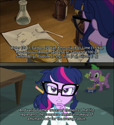 Size: 1024x1124 | Tagged: safe, edit, edited screencap, screencap, character:spike, character:spike (dog), character:twilight sparkle, character:twilight sparkle (scitwi), species:dog, species:eqg human, equestria girls:rainbow rocks, g4, my little pony: equestria girls, my little pony:equestria girls, fullmetal alchemist, this will end in death, this will end in tears, this will end in tears and/or death, this will end with two hooves missing and a walking suit of armor