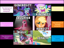 Size: 2048x1536 | Tagged: safe, edit, edited screencap, screencap, character:applejack, character:fluttershy, character:pinkamena diane pie, character:pinkie pie, character:rainbow dash, character:rarity, character:twilight sparkle, species:pony, episode:a canterlot wedding, episode:feeling pinkie keen, episode:griffon the brush-off, episode:party of one, episode:the best night ever, g4, my little pony: friendship is magic, flutterrage, generosity, honesty, hypocritical humor, kindness, laughing, loyalty, magic, mane six, nitpicking, pinkamena hair, what is wrong with the mane six