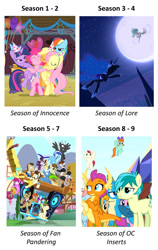 Size: 514x814 | Tagged: safe, edit, edited screencap, screencap, character:applejack, character:berry punch, character:berryshine, character:button mash, character:filthy rich, character:fluttershy, character:gallus, character:minuette, character:nightmare moon, character:ocellus, character:octavia melody, character:pinkie pie, character:pokey pierce, character:princess celestia, character:princess luna, character:rainbow dash, character:rarity, character:sandbar, character:smolder, character:thunderlane, character:twilight sparkle, character:twilight sparkle (unicorn), character:yona, species:alicorn, species:changedling, species:dragon, species:earth pony, species:pegasus, species:pony, species:unicorn, episode:party of one, episode:princess twilight sparkle, episode:slice of life, g4, my little pony: friendship is magic, season 1, season 4, season 5, season 8, season 9, spoiler:s08, spoiler:s09, background pony, clothing, cropped, downvote bait, dragoness, female, hat, male, mane six, mare, op is a duck, op is trying to start shit, op is wrong, opinion, party hat, pipbuck, season 2, season 3, season 7, stallion, student six