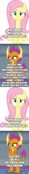 Size: 500x2990 | Tagged: safe, edit, edited screencap, screencap, character:fluttershy, character:smolder, species:dragon, species:pegasus, species:pony, comic:the epilogue, episode:sweet and smoky, g4, my little pony: friendship is magic, caption, comic, dragoness, duo, fanfic art, female, image macro, implied princess celestia, implied princess luna, mare, screencap comic, text