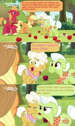 Size: 1600x2708 | Tagged: safe, edit, edited screencap, screencap, character:applejack, character:big mcintosh, character:goldie delicious, character:granny smith, species:earth pony, species:pony, episode:going to seed, g4, my little pony: friendship is magic, angry, apple, apple tree, comic, dialogue, discovery family logo, female, food, male, mare, my little pony logo, screencap comic, speech bubble, stallion, tired, tree, upset