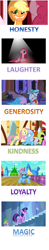 Size: 472x2400 | Tagged: safe, edit, edited screencap, screencap, character:applejack, character:daisy, character:fluttershy, character:linky, character:pinkamena diane pie, character:pinkie pie, character:rainbow dash, character:rarity, character:shoeshine, character:spike, character:twilight sparkle, episode:a canterlot wedding, episode:party of one, episode:putting your hoof down, episode:the crystal empire, g4, my little pony: friendship is magic, bad poker face, elements of harmony, mane seven, mane six, out of context, seems legit