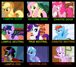 Size: 1200x1050 | Tagged: safe, edit, edited screencap, screencap, character:applejack, character:diamond tiara, character:fluttershy, character:king sombra, character:pinkie pie, character:rainbow dash, character:rarity, character:trixie, character:twilight sparkle, character:twilight sparkle (unicorn), species:earth pony, species:pegasus, species:pony, species:unicorn, episode:boast busters, episode:the crystal empire, g4, my little pony: friendship is magic, alignment chart, cropped, female, filly, foal, male, mane six, mare, stallion