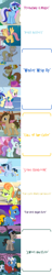 Size: 608x3157 | Tagged: safe, edit, edited screencap, screencap, character:carrot top, character:doctor whooves, character:golden harvest, character:liza doolots, character:minuette, character:perfect pace, character:petunia, character:piña colada, character:ruby pinch, character:spring forward, character:time turner, character:tootsie flute, character:tornado bolt, character:twinkleshine, species:earth pony, species:pegasus, species:pony, species:unicorn, episode:boast busters, episode:call of the cutie, episode:friendship is magic, episode:sonic rainboom, episode:sweet and elite, episode:the best night ever, episode:the cutie mark chronicles, episode:winter wrap up, g4, my little pony: friendship is magic, bee bop, group, perfect timing (character), perry pierce, sandstorm (character), the inquisitor, the tenth doctor, time flies