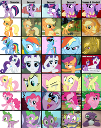 Size: 1300x1650 | Tagged: safe, edit, edited screencap, screencap, character:applejack, character:fluttershy, character:gummy, character:pinkie pie, character:rainbow dash, character:rarity, character:scootaloo, character:spike, character:twilight sparkle, character:twilight sparkle (alicorn), species:alicorn, species:pegasus, species:pony, species:unicorn, episode:a dog and pony show, episode:applebuck season, episode:fall weather friends, episode:friendship is magic, episode:hurricane fluttershy, episode:just for sidekicks, episode:lesson zero, episode:look before you sleep, episode:luna eclipsed, episode:magical mystery cure, episode:may the best pet win, episode:ponyville confidential, episode:sleepless in ponyville, episode:spike at your service, episode:stare master, episode:the super speedy cider squeezy 6000, g4, my little pony: friendship is magic, animal costume, applestare, chicken pie, chicken suit, clothing, costume, exploitable meme, female, fluttercorn, i'll destroy her, irl, iwtcird, kirby, luster dust, mane six, mare, meme, photo, plushie, race swap, spike plushie, stock vector, twilight snapple, wall of tags