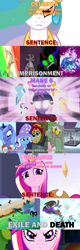 Size: 640x2000 | Tagged: safe, edit, edited screencap, screencap, character:applejack, character:discord, character:fluttershy, character:king sombra, character:lord tirek, character:nightmare moon, character:pinkie pie, character:princess cadance, character:princess celestia, character:princess luna, character:queen chrysalis, character:rainbow dash, character:rarity, character:sunset shimmer, character:trixie, character:twilight sparkle, character:twilight sparkle (alicorn), species:alicorn, episode:a canterlot wedding, episode:friendship is magic, episode:keep calm and flutter on, episode:the crystal empire, episode:the return of harmony, g4, my little pony: friendship is magic, my little pony:equestria girls, badass, death, elements of harmony, exile, forgiveness, image macro, imprisonment, justice, mane six, meme, the elements in action