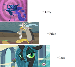 Size: 880x790 | Tagged: safe, edit, edited screencap, screencap, character:discord, character:nightmare moon, character:princess luna, character:queen chrysalis, species:alicorn, species:changeling, species:draconequus, species:pony, episode:a canterlot wedding, episode:friendship is magic, episode:the return of harmony, g4, my little pony: friendship is magic, arrogant, changeling queen, corrupted, darkness, ethereal mane, fangs, female, flowing mane, flowing tail, hub logo, image macro, lidded eyes, lying down, mare, meme, raised eyebrow, rearing, sin of envy, sin of lust, sin of pride, slit eyes, smiling, smirk, spread wings, storytelling, talking, wings