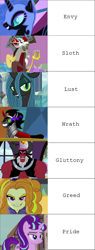Size: 640x1680 | Tagged: safe, edit, edited screencap, screencap, character:adagio dazzle, character:discord, character:king sombra, character:lord tirek, character:nightmare moon, character:princess luna, character:queen chrysalis, character:starlight glimmer, species:alicorn, species:centaur, species:changeling, species:draconequus, species:pony, species:umbrum, species:unicorn, episode:a canterlot wedding, episode:friendship is magic, episode:the crystal empire, episode:the cutie map, episode:the return of harmony, episode:twilight's kingdom, equestria girls:rainbow rocks, g4, my little pony: equestria girls, my little pony: friendship is magic, my little pony:equestria girls, antagonist, arrogant, avarice, changeling queen, chocolate, chocolate milk, crown, curved horn, dark magic, evil grin, eyes closed, fake cutie mark, fangs, female, grin, helmet, horns, jewelry, lidded eyes, looking back, magic, male, mare, milk, our town, regalia, s5 starlight, seven deadly sins, sin, sin of envy, sin of gluttony, sin of greed, sin of lust, sin of pride, sin of sloth, sin of wrath, slit eyes, smiling, smirk, stallion, villains of equestria, wall of tags