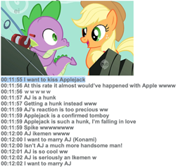Size: 1294x1226 | Tagged: safe, edit, edited screencap, screencap, character:applejack, character:spike, episode:a dog and pony show, g4, my little pony: friendship is magic, duo, hub logo, kissy face, the hub, what japan thinks of mlp