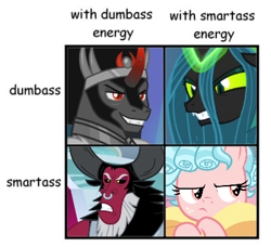 Size: 400x364 | Tagged: safe, edit, edited screencap, screencap, character:cozy glow, character:king sombra, character:lord tirek, character:queen chrysalis, episode:the ending of the end, g4, my little pony: friendship is magic, leak, antagonist, meme, ultimate chrysalis, villian, vulgar