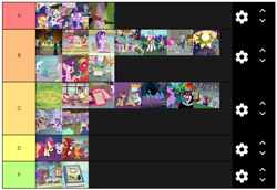 Size: 1103x757 | Tagged: safe, edit, edited screencap, screencap, character:applejack, character:cozy glow, character:fluttershy, character:gallus, character:lord tirek, character:ocellus, character:pinkie pie, character:princess celestia, character:princess luna, character:queen chrysalis, character:rainbow dash, character:rarity, character:sandbar, character:silverstream, character:smolder, character:spike, character:twilight sparkle, character:yona, species:changedling, episode:2-4-6 greaaat, episode:a horse shoe-in, episode:a trivial pursuit, episode:between dark and dawn, episode:common ground, episode:daring doubt, episode:dragon dropped, episode:frenemies, episode:going to seed, episode:growing up is hard to do, episode:she talks to angel, episode:she's all yak, episode:sparkle's seven, episode:student counsel, episode:sweet and smoky, episode:the beginning of the end, episode:the big mac question, episode:the ending of the end, episode:the last crusade, episode:the last laugh, episode:the last problem, episode:the point of no return, episode:the summer sun setback, episode:uprooted, g4, my little pony: friendship is magic, season 9, chart, mane seven, mane six, op has an opinion, student six, tier list