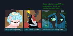 Size: 609x301 | Tagged: safe, edit, edited screencap, screencap, character:cozy glow, character:lord tirek, character:queen chrysalis, species:centaur, species:changeling, species:pegasus, species:pony, species:reformed changeling, derpibooru, episode:frenemies, episode:the summer sun setback, g4, my little pony: friendship is magic, annoyed, antagonist, caption, comparison, cozy glow is not amused, cozybetes, cozybuse, cropped, cute, evil, exploitable meme, funny, image macro, jealous, legion of doom, meme, meta, smiling, smirk, speechless, tags, text, tirek is not amused, tirekabuse