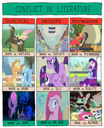 Size: 680x835 | Tagged: safe, artist:dm29, edit, edited screencap, screencap, character:applejack, character:big mcintosh, character:fluttershy, character:harry, character:nightmare moon, character:pinkamena diane pie, character:pinkie pie, character:princess luna, character:rainbow dash, character:rarity, character:spike, character:starlight glimmer, character:twilight sparkle, oc, oc:fausticorn, species:alicorn, species:dog, species:earth pony, species:pegasus, species:pony, species:unicorn, episode:a canterlot wedding, episode:lesson zero, episode:party of one, episode:the cutie map, g4, my little pony: friendship is magic, my little pony:equestria girls, angry, bear, conflict in literature, eye contact, female, floppy ears, frown, glare, glowing horn, grin, gritted teeth, horrified, kicking, levitation, looking at each other, magic, mare, meme, open mouth, ponified meme, raised eyebrow, raised hoof, rearing, screaming, smiling, smirk, spike the dog, spread wings, squee, telekinesis, wide eyes, wings