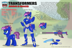 Size: 2053x1381 | Tagged: safe, artist:aleximusprime, species:pegasus, species:pony, arcee, autobot, autobots in equestria, blades, cutie mark, female, gun, hooves, mare, optical sight, rifle, sniper rifle, solo, text, transformers, weapon, wings