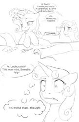 Size: 990x1530 | Tagged: safe, artist:silfoe, character:rarity, character:sweetie belle, species:pony, species:unicorn, royal sketchbook, black and white, blushing, carrot, comic, description is relevant, dialogue, duo, fabric, female, filly, food, glowing horn, grayscale, implied lesbian, implied rarilestia, implied shipping, juice, letter, love letter, magic, mare, monochrome, onomatopoeia, plate, reading, sandwich, scissors, simple background, speech bubble, telekinesis, thought bubble, white background