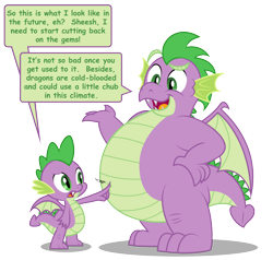 Size: 4342x4133 | Tagged: safe, artist:aleximusprime, character:spike, species:dragon, absurd resolution, adult, adult spike, belly, belly boop, boop, chubby, dialogue, fat, fat spike, future spike, older, older spike, plump, poking, raised eyebrow, simple background, speech bubble, time travel, transparent background, weight gain, winged spike