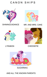 Size: 2424x3976 | Tagged: safe, artist:djkaskan, artist:girafficorn, artist:hikariviny, artist:owl-eyes, artist:silfoe, derpibooru original, edit, character:big mcintosh, character:bon bon, character:carrot cake, character:cheese sandwich, character:cup cake, character:lyra heartstrings, character:pinkie pie, character:princess cadance, character:shining armor, character:sugar belle, character:sweetie drops, species:alicorn, species:earth pony, species:pony, species:unicorn, ship:carrot cup, ship:cheesepie, ship:lyrabon, ship:shiningcadance, ship:sugarmac, episode:pinkie pride, g4, my little pony: friendship is magic, blushing, boop, bust, eyes closed, female, heart, lesbian, love, male, mare, nose wrinkle, noseboop, nuzzling, shipping, simple background, smiling, stallion, straight, text, tongue out, white background