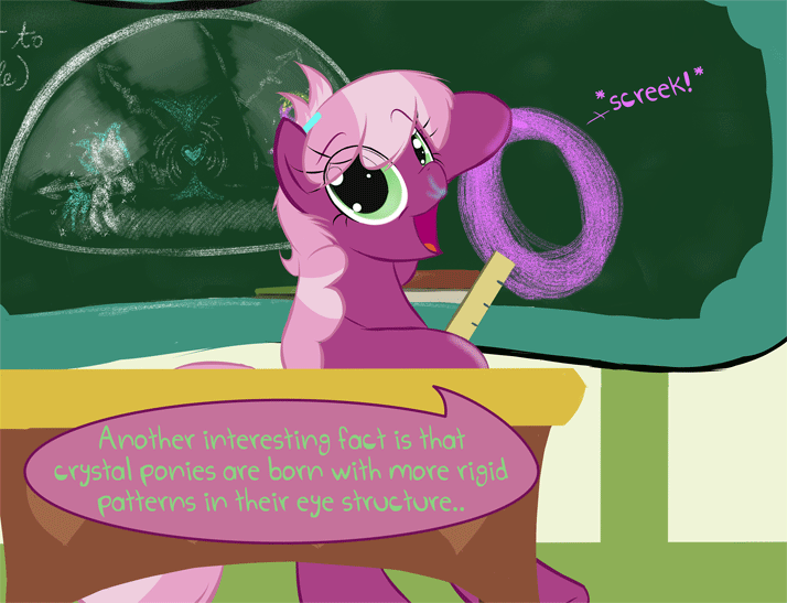 Size: 714x547 | Tagged: safe, artist:frist44, edit, character:cheerilee, species:earth pony, species:pony, animated, chalk, chalkboard, cheerilee-s-chalkboard, female, gif, mare, tumblr
