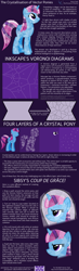 Size: 2048x7040 | Tagged: safe, artist:parclytaxel, oc, oc only, oc:parcly taxel, species:alicorn, species:crystal pony, species:pony, .svg available, alicorn oc, crystallized, how to, inkscape, text, tutorial, vector