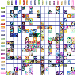 Size: 1500x1500 | Tagged: safe, artist:leopardsnaps, g4, chart, crossover, nintendo, pokemonification, pokémon, video game