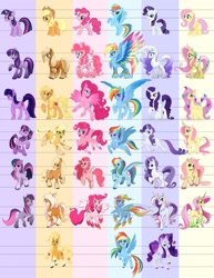 Size: 791x1024 | Tagged: safe, character:applejack, character:fluttershy, character:pinkie pie, character:rainbow dash, character:rarity, character:twilight sparkle, species:alicorn, species:earth pony, species:pegasus, species:pony, species:unicorn, g4, g5, leak, apple family member, mane six, notebook, notepad, speculation