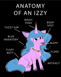 Size: 1638x2048 | Tagged: safe, artist:nari_artsz, character:izzy moonbow, species:pony, species:unicorn, g5, anatomy, black background, blep, colored hooves, cute, female, gradient hair, hooves, horn, izzybetes, mlem, multicolored hair, silly, simple background, sitting, solo, text, tongue out, unshorn fetlocks