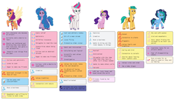 Size: 1574x916 | Tagged: safe, character:applejack, character:coco pommel, character:fluttershy, character:hitch trailblazer, character:izzy moonbow, character:misty brightdawn, character:pinkie pie, character:pipp petals, character:princess celestia, character:princess luna, character:rainbow dash, character:rarity, character:sunny starscout, character:twilight sparkle, character:zipp storm, species:alicorn, species:earth pony, species:pegasus, species:pony, species:unicorn, g4, g5, my little pony: make your mark, my little pony: tell your tale, alicornified, analysis, apple family member, artificial horn, artificial wings, augmented, blaze (coat marking), coat markings, colored hooves, comparison, cutie mark, folded wings, gradient hair, hitch and his heroine, hooves, horn, infographic, izzy and her heroine, magic, magic horn, magic wings, mane five, mane six (g5), mane stripe sunny, misty and her heroine, multicolored hair, pipp and her heroine, pipp is small, pipp wings, race swap, raised hoof, simple background, socks (coat marking), spread wings, sunny and her heroine, sunny's bag, sunnycorn, unshorn fetlocks, white background, wings, zipp and her heroine